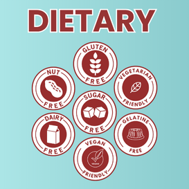 dietry