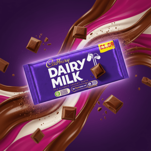 The Purple Profit Playbook: Cadbury Chocolate From Case to Cash