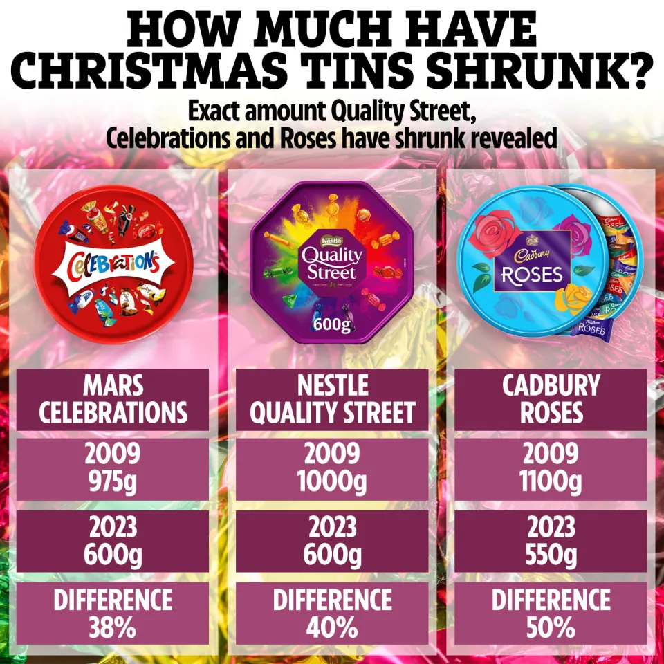 quality street